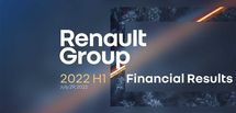 Le Groupe Renault améliore ses marges mais pâtit de la situation Russe